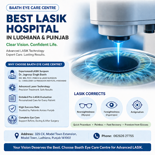 Best LASIK Hospital in Ludhiana & Punjab – Clear Vision Starts at Baath Eye Care Centre