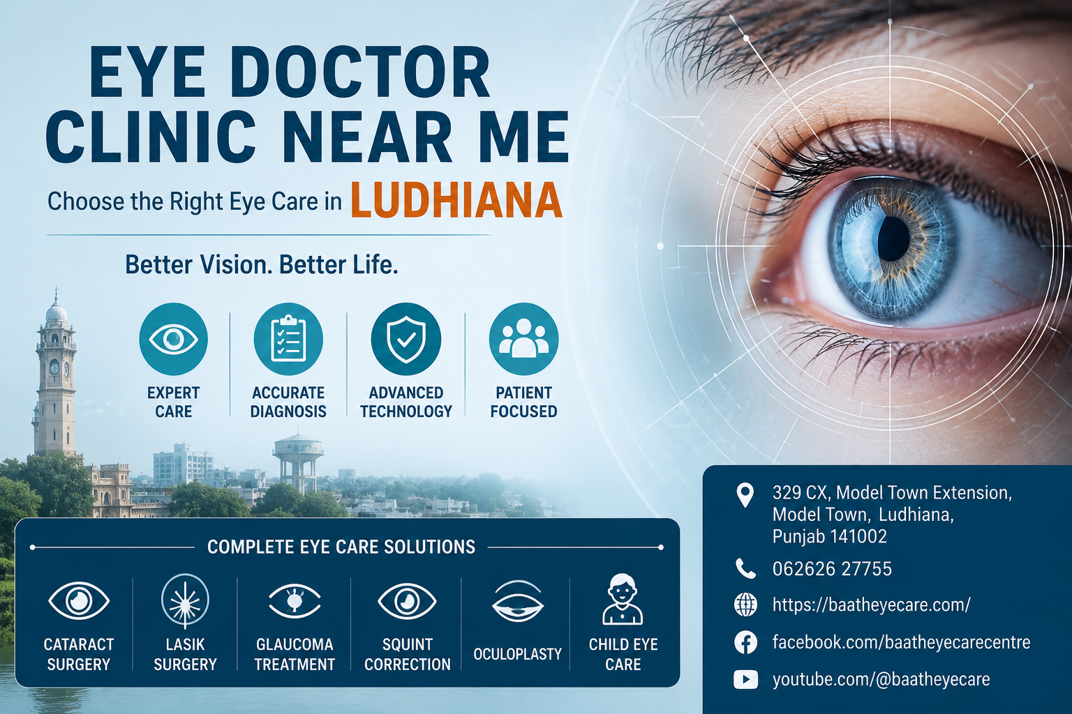 Eye Doctor Clinic Near Me – A Practical Guide to Choosing the Right Eye Care in Ludhiana