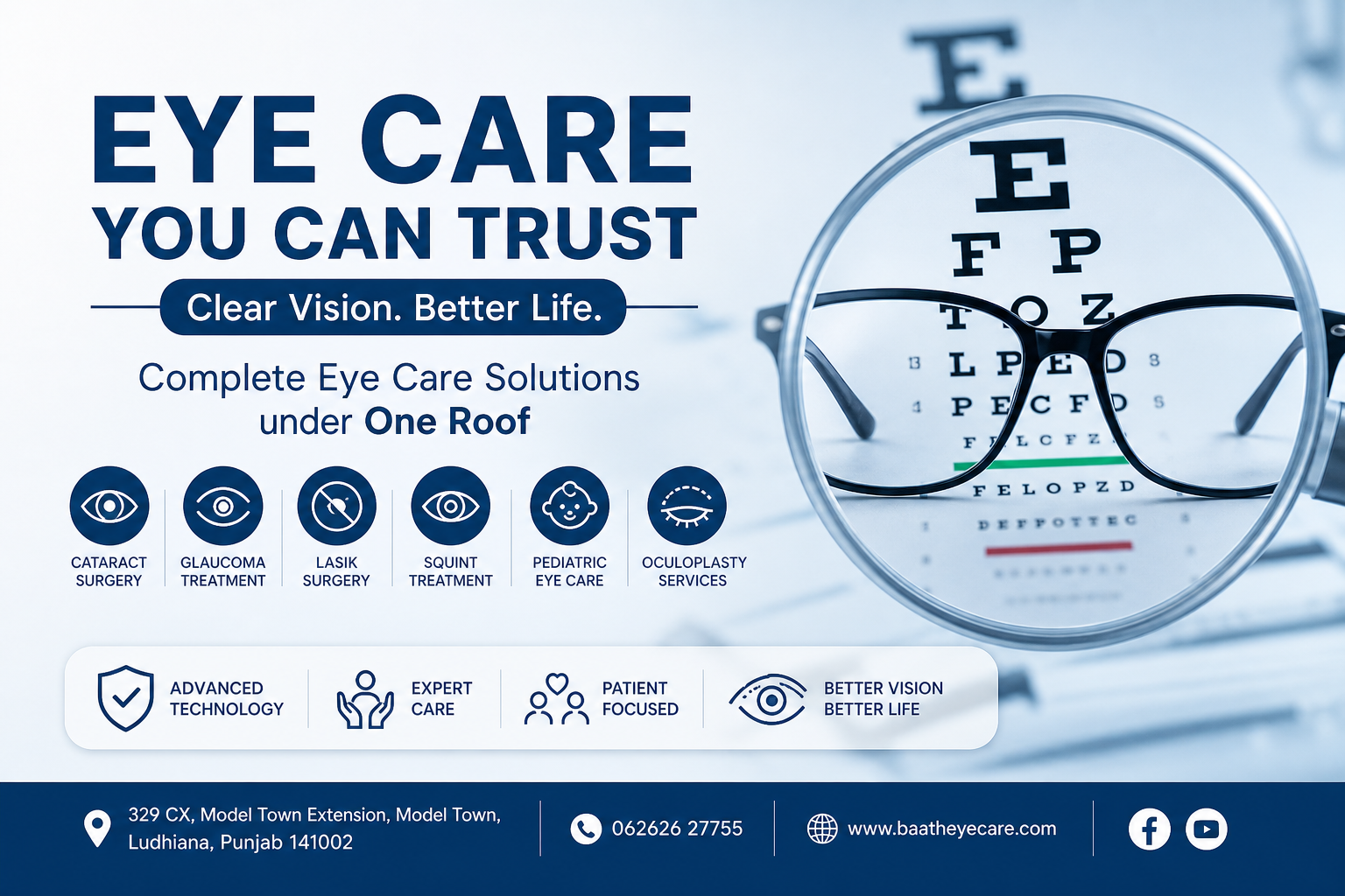 Eye Dr Near Me – Find the Best Eye Doctor Near You in Ludhiana (Complete Patient Guide)
